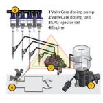 Valve Care - Olej na ošetrovanie ventilov Prins - Náhradná náplň, 500ml